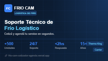 Demo Cotizador